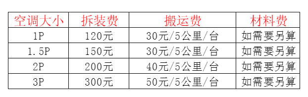 广安空调移机及费用电话在哪里找
